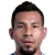 Ángel Gracia