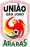 Uniao Sao Joao U20