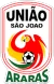 Uniao Sao Joao U20